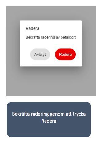 Tryck på knappen Radera för att bekräfta.