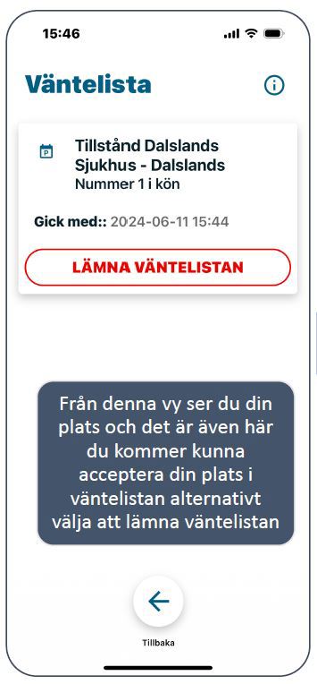 Nu är du i vyn Väntelista.