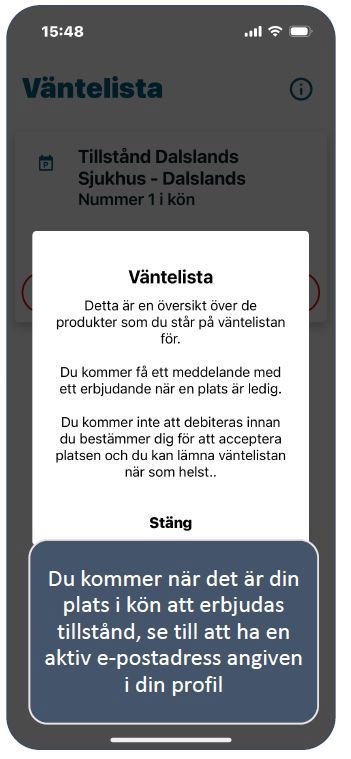 Väntelistan.